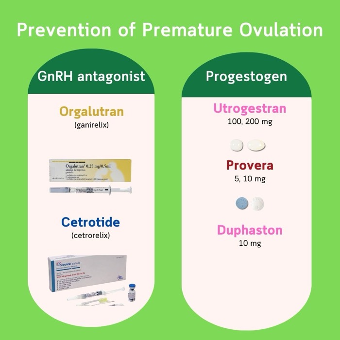 منع الإباضة المبكرة — مضادات GnRH (Orgalutran، Cetrotide) والبروجستوجينات (Utrogestran، Provera، Duphaston)